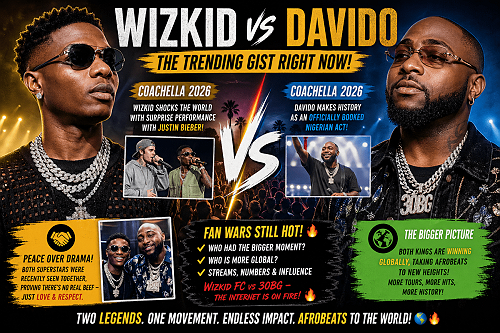 Entertainment:🔥 Wizkid vs Davido – The Trending Gist Shaking Afrobeats Right Now @HeisAustine